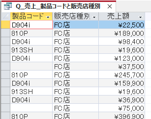［製品コード］の一部が未入力になっているクエリ
