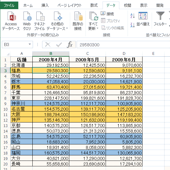 フィルターを解除して元に戻した表