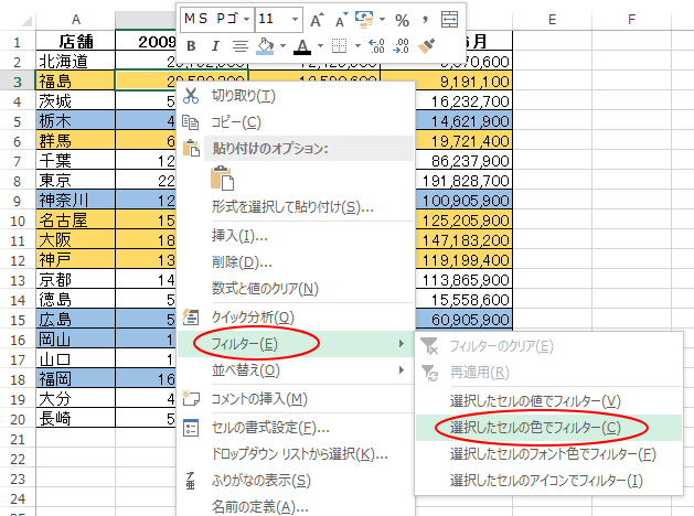 ショートカットメニューの［フィルター］-［選択したセルの色でフィルター］