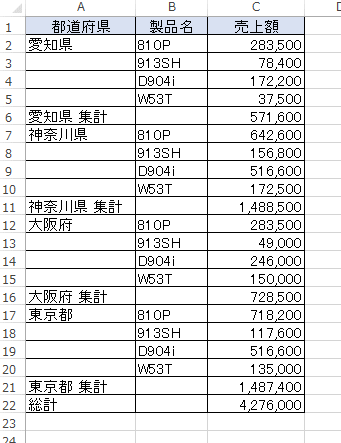 Excelの集計表