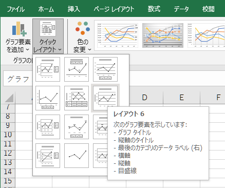クイックレイアウトをポイントした時のグラフ要素