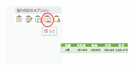 ショートカットメニューの［貼り付けのオプション］-［図］