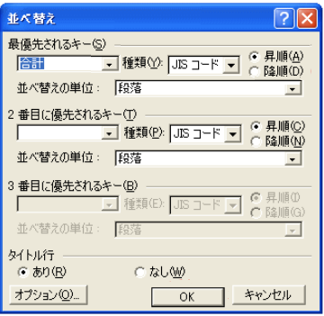 ［並べ替え］ダイアログボックス