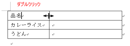 表の境界線でダブルクリックして列幅を自動調整
