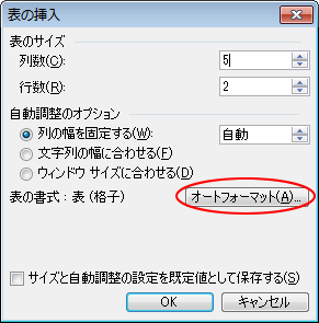 ［表の挿入］ダイアログボックスの［オートフォーマット］