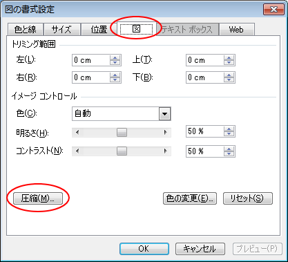 ［図の書式設定］ダイアログボックスの［圧縮］