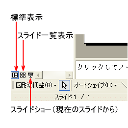 ［画面表示モードの切り替え］ボタン
