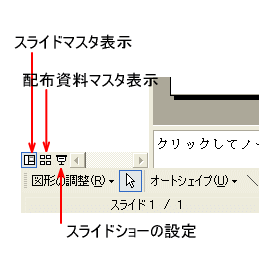 ［Shift］キーを押した時の表示モード