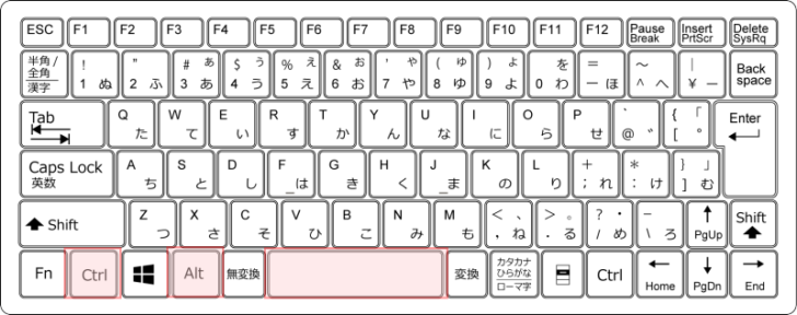 キーボード［Ctrl］+［Alt］+［スペース］