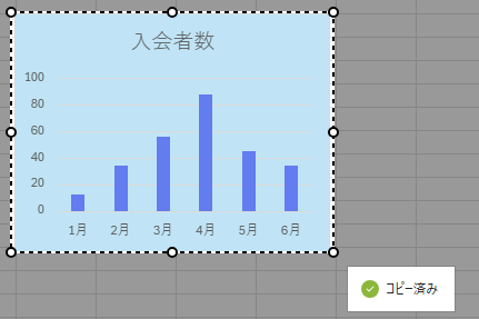 ［コピー］ボタンをクリックした後の［コピー済み］