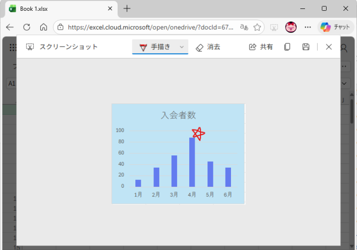 スクリーンショットの画像に書き込み