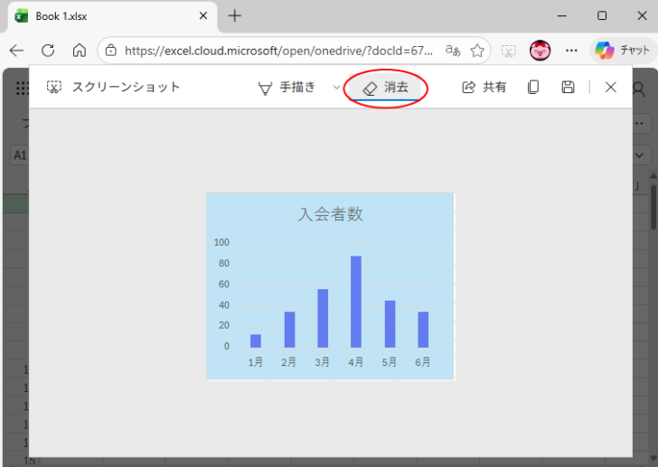 スクリーンショット手書きウィンドウの［消去］ボタン