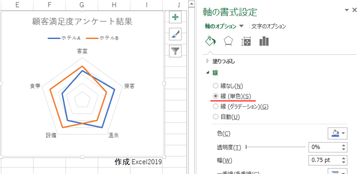 Excel 2019で作成したレーダーチャートをExcel 2013で表示