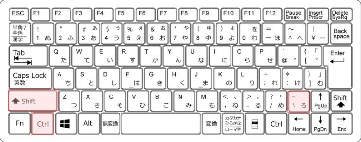 キーボード［Ctrl］+［Shift］+［\］（バックスラッシュ）