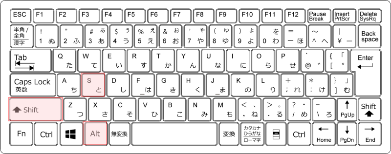 キーボード［Alt］+［Shift］+［S］