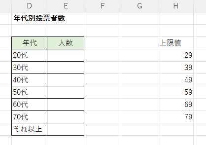 ［区間配列］を指定する上限値を各セルに入力