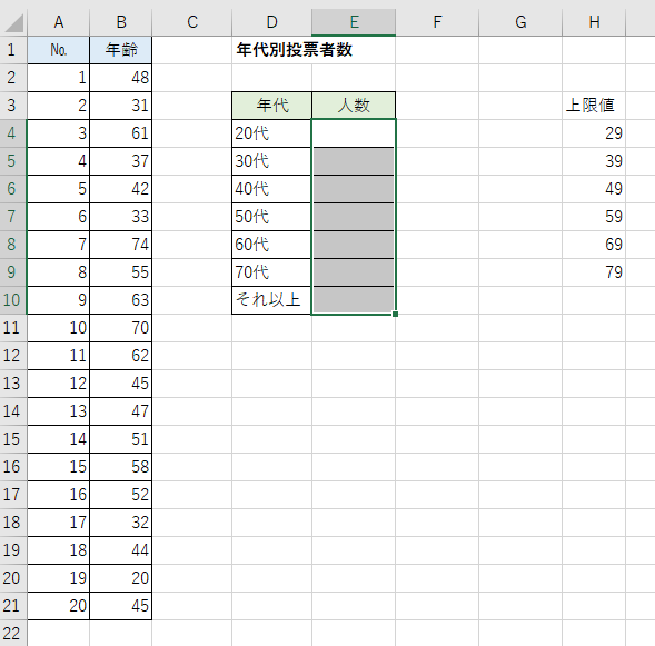 人数を表示したいセルをすべて選択