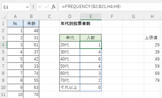 FREQUNCY（フリークエンシー）関数を使って求めた度数分布表