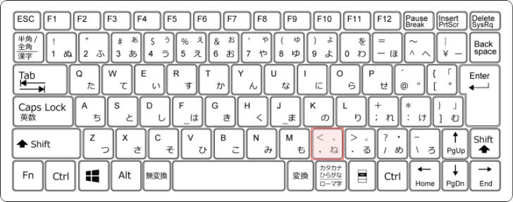 キーボード［,］（カンマ）