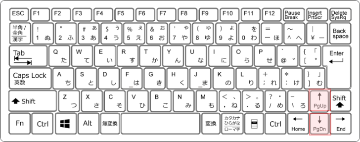 キーボード［↑］［↓］