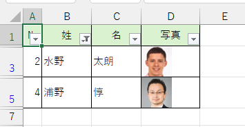 フィルター実行後のデータ