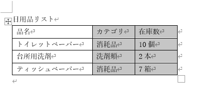 列幅を揃えた表