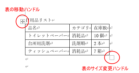 ［表の移動ハンドル］と［表のサイズ変更ハンドル］