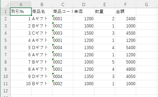 ０（ゼロ）が表示されたCSVファイル