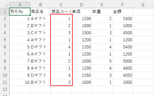 数値に変換されたCSVファイル