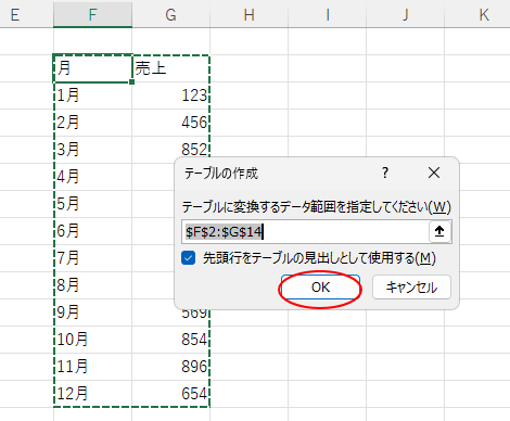［テーブルの作成］ウィンドウ
