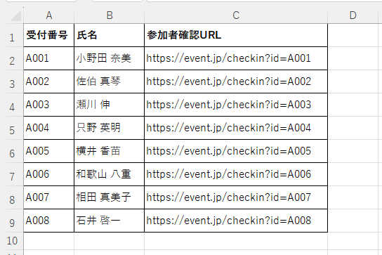 Excelで作成したリスト