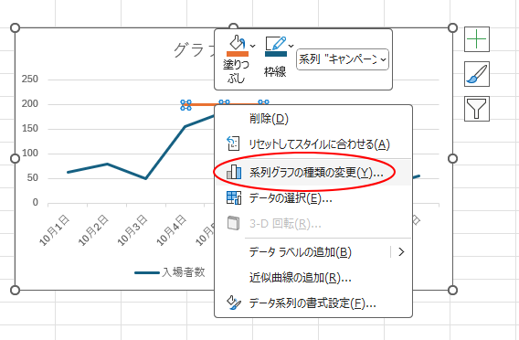 ショートカットメニューの［系列グラフの種類の変更］