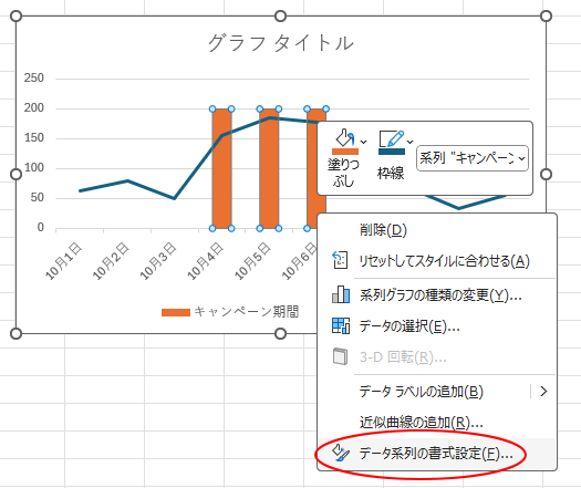 ［キャンペーン期間］系列のショートカットメニュー［データ系列の書式設定］