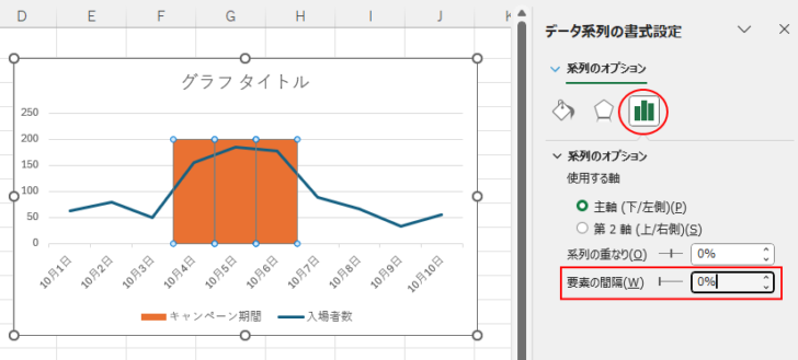 ［データ系列の書式設定］作業ウィンドウで［要素の間隔］-［0%］