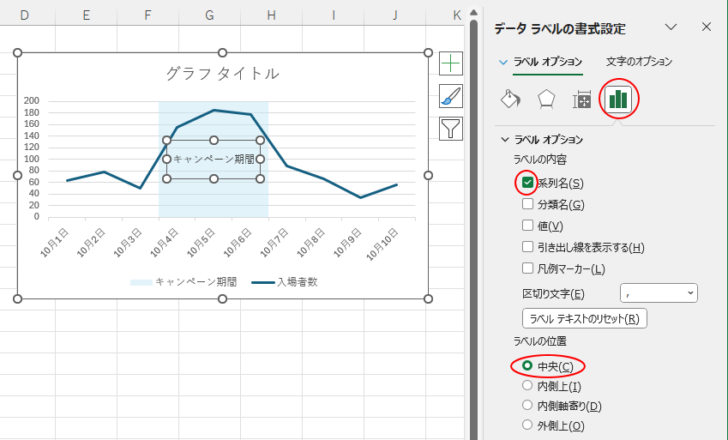 ［データラベルの書式設定］作業ウィンドウで［系列名］をオン、ラベルの位置を［中央］