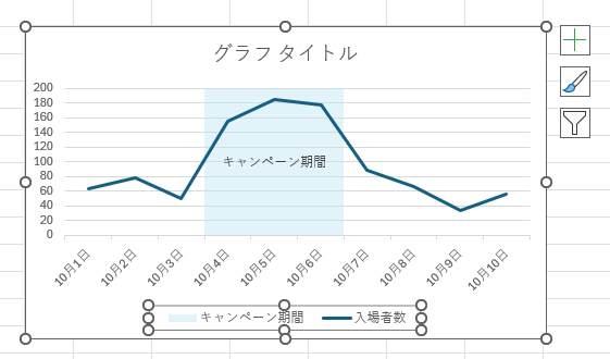 グラフの凡例を選択