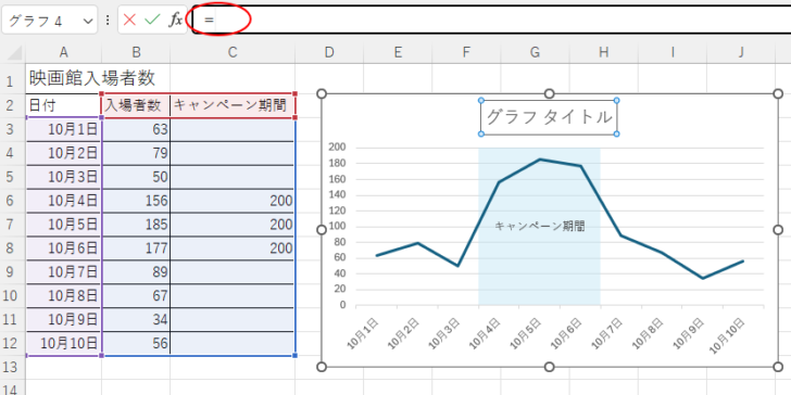 グラフタイトルを選択して数式バーに［=］を入力