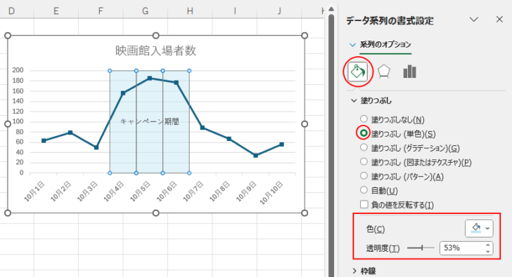［データ系列の書式設定］の［塗りつぶし（単色）］を選択して［色］と［透明度］を設定