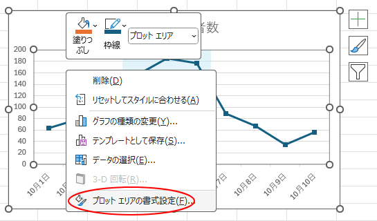 ショートカットメニューの［プロットエリアの書式設定］