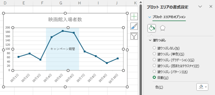 ［プロットエリアの書式設定］作業ウィンドウ