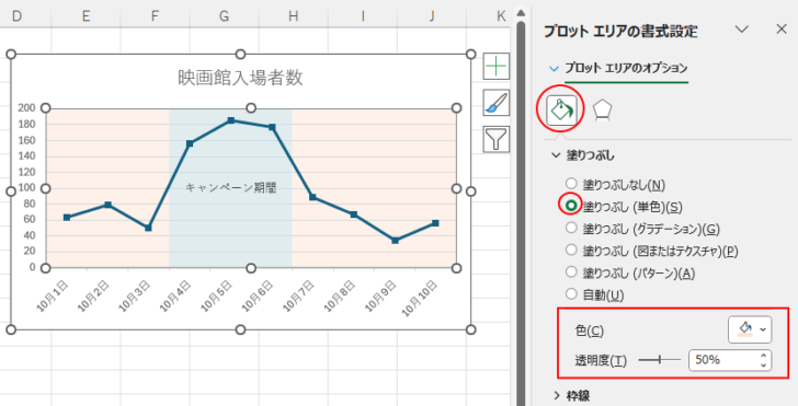 ［プロットエリアの書式設定］の［塗りつぶし］-［塗りつぶし（単色）］