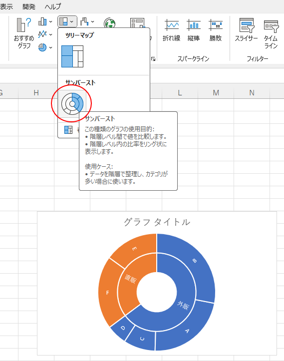 サンバーストのポップヒント