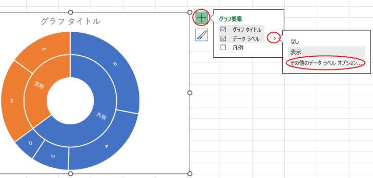 ［グラフ要素］の［データラベル］-［その他のデータラベルオプション］