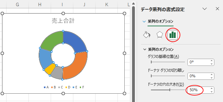［系列のオプション］で［ドーナツの穴の大きさ］の調整