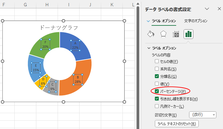ドーナツグラフの［データラベルの書式設定］-［ラベルオプション］の［パーセンテージ］