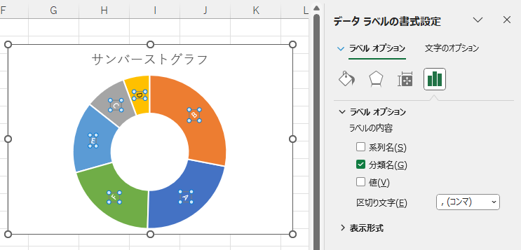 サンバーストグラフの［データラベルの書式設定］