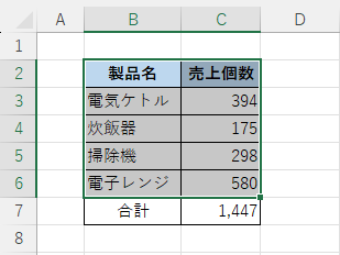 グラフ元となるデータを範囲選択