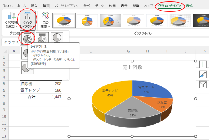 ［グラフのデザイン］タブの［クイックレイアウト］ー
［レイアウト1］