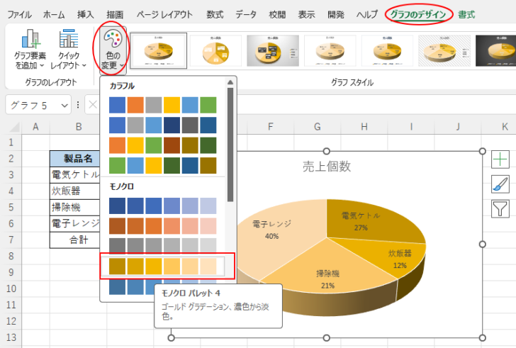 ［グラフデザイン］タブの［色の変更］-［モノクロ パレット 4］