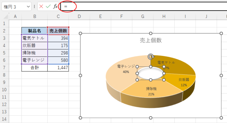 楕円を選択して数式バーに［=］を入力